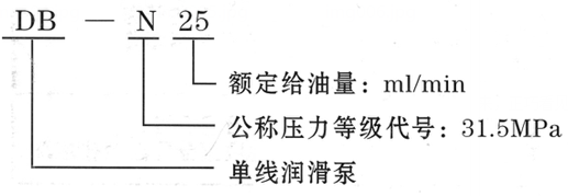 啟東豐匯潤滑設備有限公司