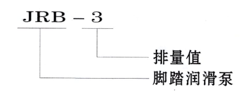 啟東豐匯潤(rùn)滑設(shè)備有限公司