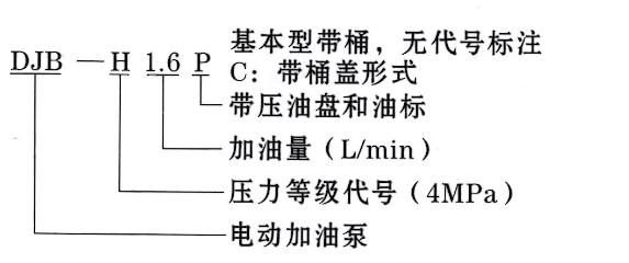 啟東豐匯潤滑設(shè)備有限公司