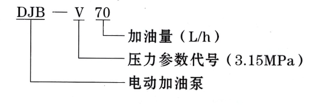 啟東豐匯潤(rùn)滑設(shè)備有限公司