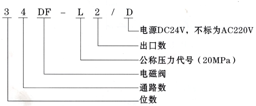 啟東豐匯潤滑設(shè)備有限公司