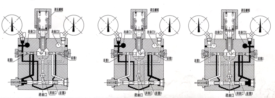 啟東豐匯潤滑設(shè)備有限公司