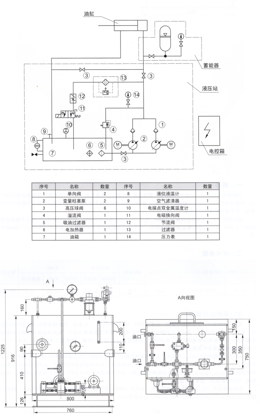 啟東豐匯潤滑設(shè)備有限公司