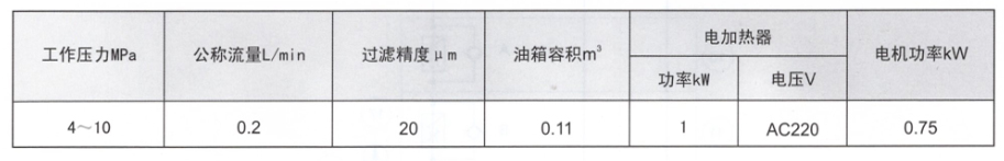 啟東潤(rùn)滑