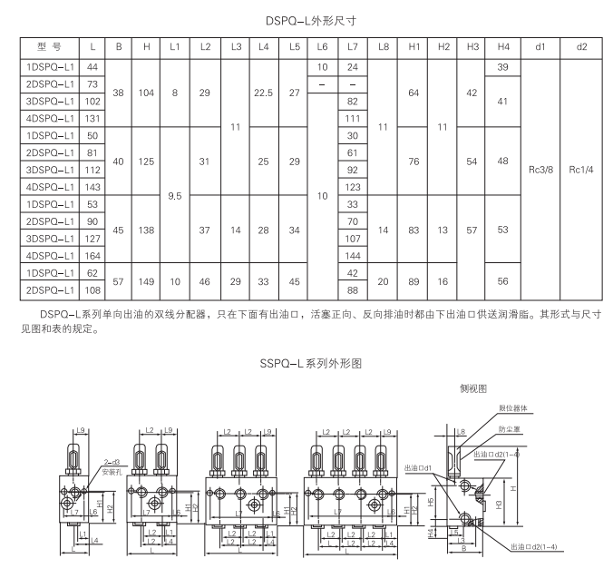 啟東中德潤滑設備有限公司