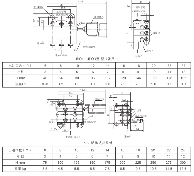 啟東中德潤滑設(shè)備有限公司