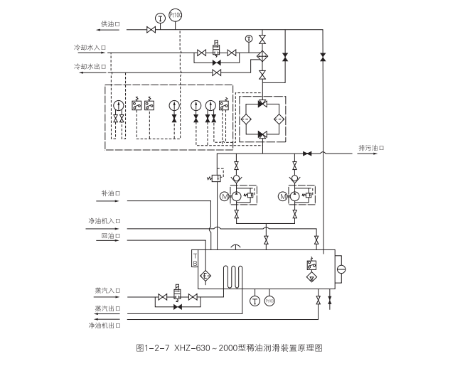 啟東中德潤滑設(shè)備有限公司