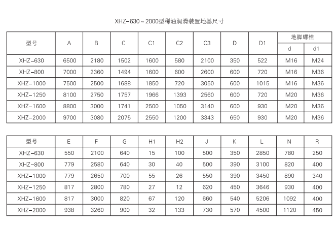 啟東中德潤滑設(shè)備有限公司