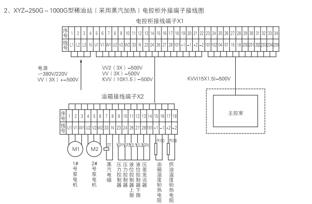 啟東中德潤(rùn)滑設(shè)備有限公司