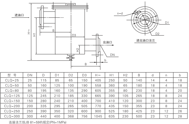 啟東中德潤滑設備有限公司