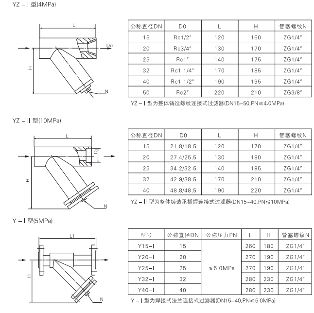 啟東中德潤(rùn)滑設(shè)備有限公司