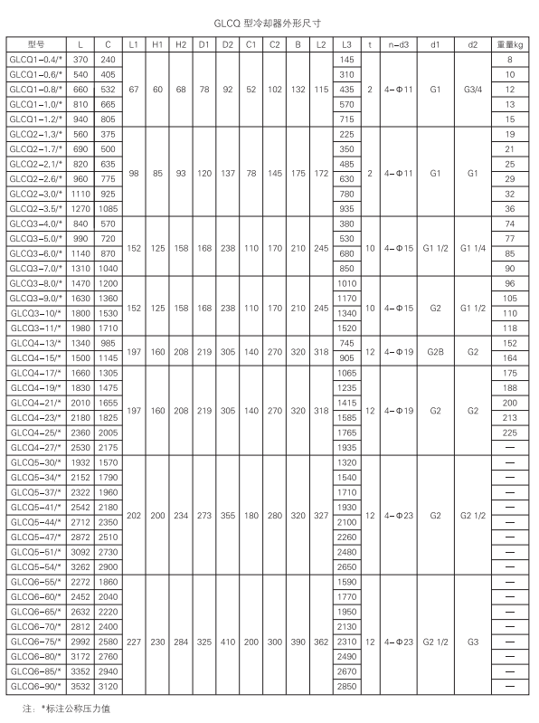 啟東中德潤滑設(shè)備有限公司