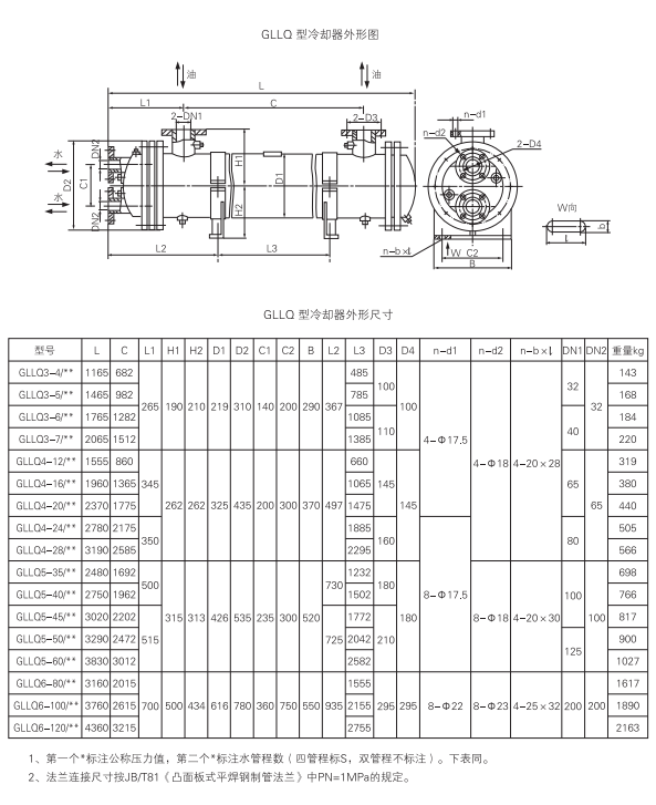 啟東中德潤滑設(shè)備有限公司