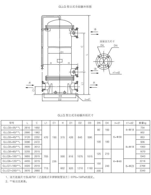 啟東中德潤滑設(shè)備有限公司